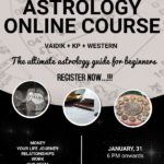 Only Astrology Course - Vastu Sarwasv